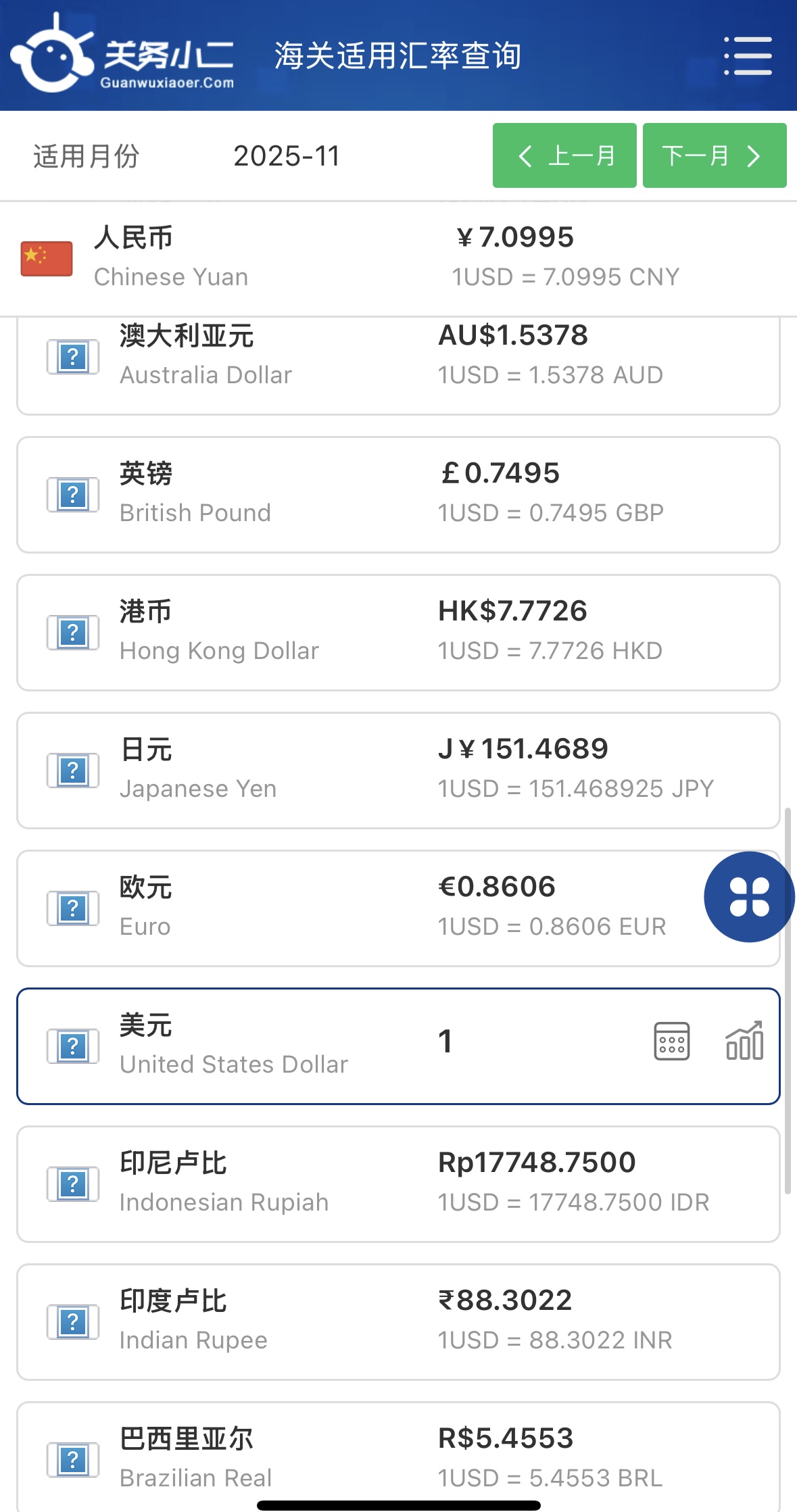 2025年11月中國海關(guān)進出口適用匯率